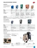 resources of Catalog Page