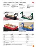 resources of Catalog Page