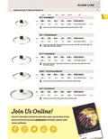 resources of Spec Sheet