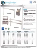 resources of Spec Sheet