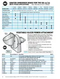 resources of Spec Sheet