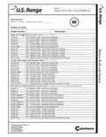 resources of Spec Sheet