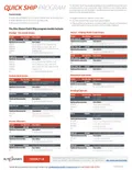 resources of Quick Ship Flyer