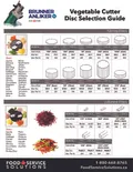 resources of Disc Selection Guide