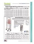 resources of Spec Sheet