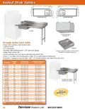 resources of Spec Sheet