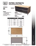 resources of Spec Sheet