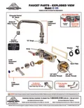 resources of Parts List