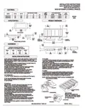 resources of Installation Manual