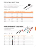 resources of Spec Sheet