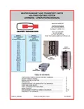 resources of Owner's Manual
