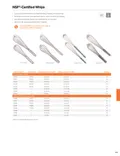 resources of Spec Sheet