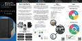resources of Brochure
