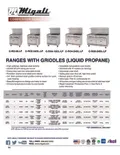 resources of Spec Sheet