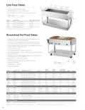 resources of Spec Sheet