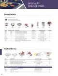 resources of Spec Sheet