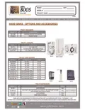 resources of Spec Sheet