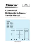 resources of Service Manual
