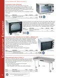 resources of Catalog Page