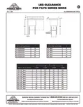 resources of Leg Clearances