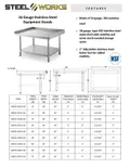 resources of Spec Sheet