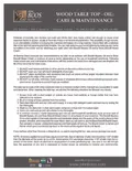 resources of Care & Maintenance