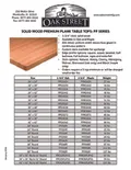 resources of Spec Sheet