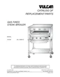 resources of Parts List