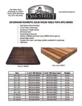 resources of Spec Sheet