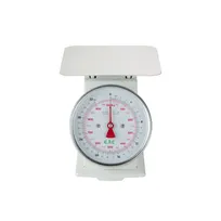 product of CAC China SCM1-2S Dial Portion Scale