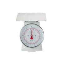 product of CAC China SCM1-6S Dial Portion Scale
