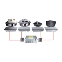 product of Garland US Range HOIN1350 Induction Hold-Line, Built-In