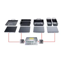 product of Garland US Range HOIN2400 Induction Hold-Line, Built-In