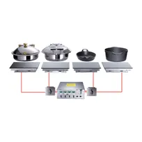 product of Garland US Range HOIN450 Induction Hold-Line, Built-In