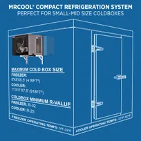 product of Mrcool MMFDW12D Remote Condenser Unit