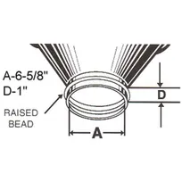 product of AllPoints 761018 Mounting Adapter - Mounting Assembly, Replaces In‑Sink‑Aerator 11599H A3733, Metal