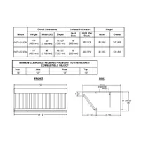 product of PizzaMaster PHTII-45X XDW PCKG-R Exhaust Hood