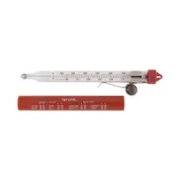 product of Taylor Precision 5978N Candy/Deep Fry Thermometer