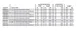 Eagle Group CCS-66-3 66" Blender Station Underbar Ice Bin/Cocktail Station w/Long Recessed Workboard 3 image