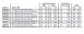 Eagle Group CCS-72-2 72" Blender Station Underbar Ice Bin/Cocktail Station w/Long Recessed Workboard 3 image