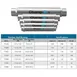 Champion 116234 for Warewashing Units Water Filtration System 3 image