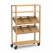 Steelite MGCCAN04NSXW Canvas Farm-To-Table Component, Brushed Steel Casters, Mogogo Canvas Finish 1 image