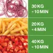 Robot Coupe CL50E5DISCS Continuous Feed Food Processor, 5 Discs Included, 1 1/2 hp 3 image