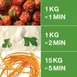 Robot Coupe R301UDICE Combination Food Processor, 3.7 L Stainless Steel Bowl, 2 hp, 1725 RPM 4 image