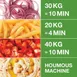 Robot Coupe R502 Combination Food Processor, 5.9L Bowl, 1.2 HP, 2-Speed, 900 - 1800 RPM 4 image