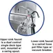 IMC Teddy CMS-X Combination Hand & Mop Sink, Free-Standing, 2 image