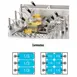 Desco USA AUTOLIFT Elect-Mech for CPG & CPE 2 image