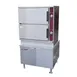 Southbend DCX-16-SB Floor Model Direct-Steam Convection Steamer 1 image
