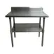 BK Resources CVTR5-3624 36" Open Base Work Table with Undershelf, 5" Backsplash / 16 Gauge Top 5 image