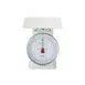 CAC China SCM1-10E Dial Portion Scale 1 image